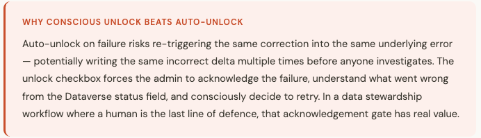 Conscious unlock and failure handling